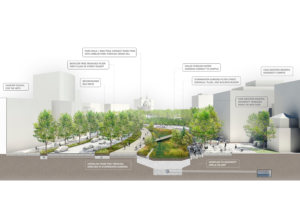 A technical cross-section rendering showing a "reconfigured MLK Drive" featuring biofilter tree trenches, stormwater gardens, and a central park walk that connects Wade Park to Ambler Park.