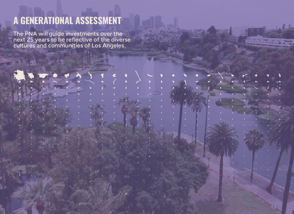 A scenic view of an urban lake and park with the text "A Generational Assessment" regarding future city investments, and park land mass stamps to scale overlaid.