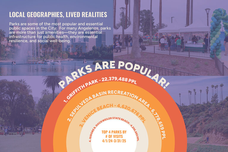 © City of LA Department of Recreation and Parks, OLIN